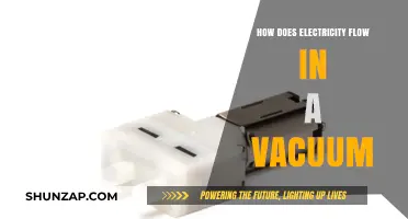 Electricity in a Vacuum: The Flow Explained