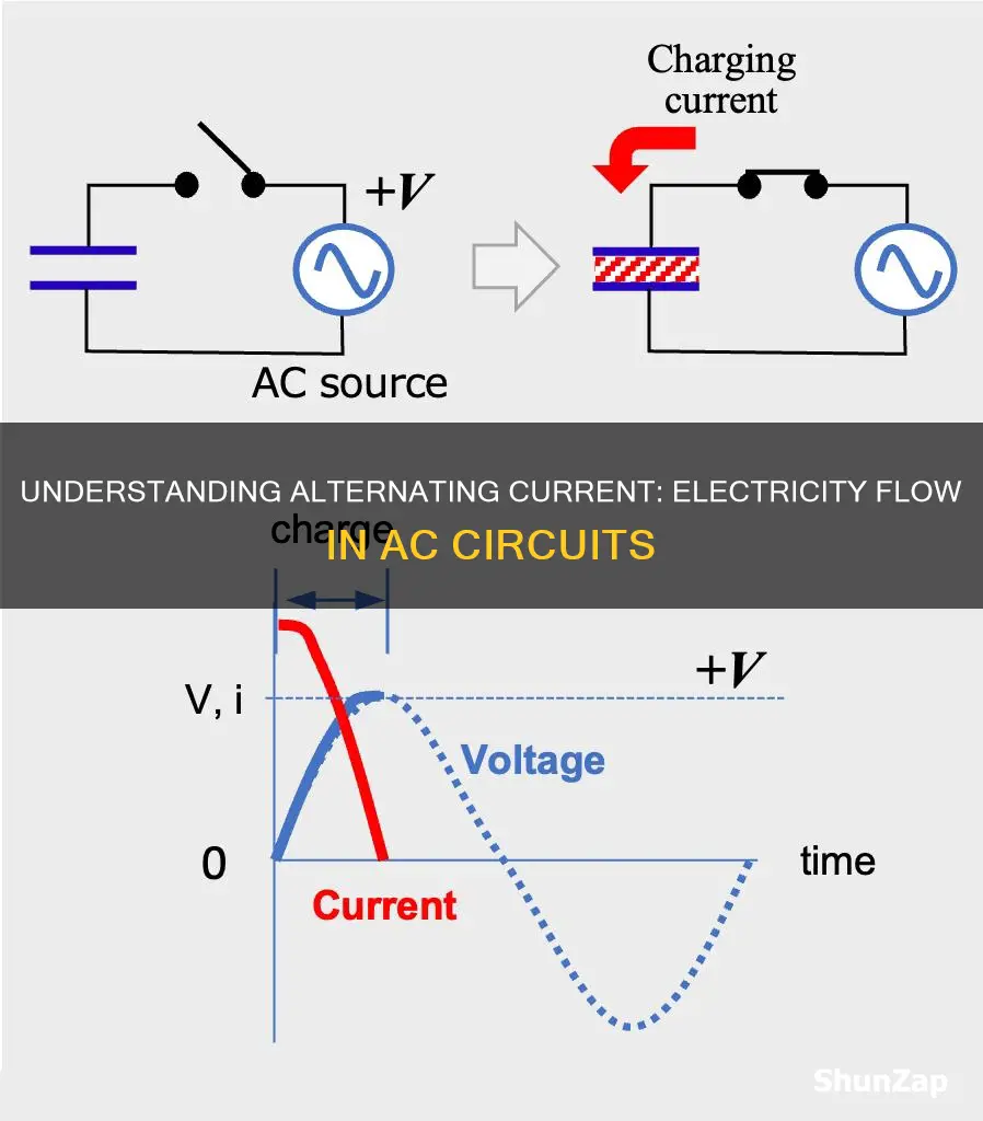 how does electricity flow in ac circuit