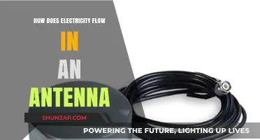 Understanding Antenna Electricity Flow