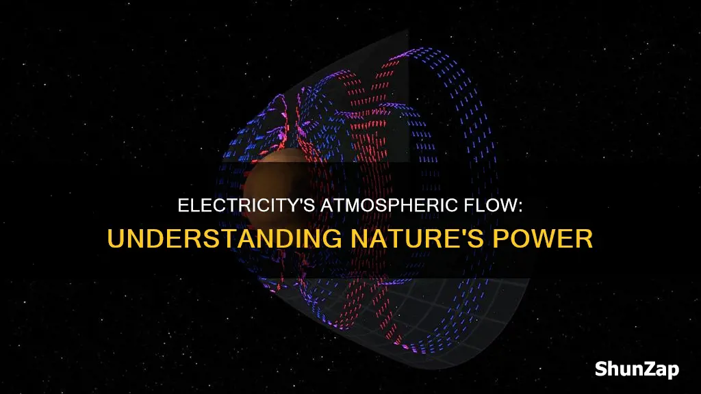 how does electricity flow in the atmosphere