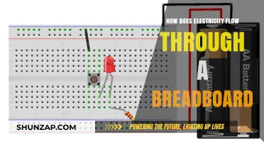 Breadboards: Conducting Electricity with Ease