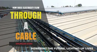 Electricity's Cable Journey: Understanding the Flow