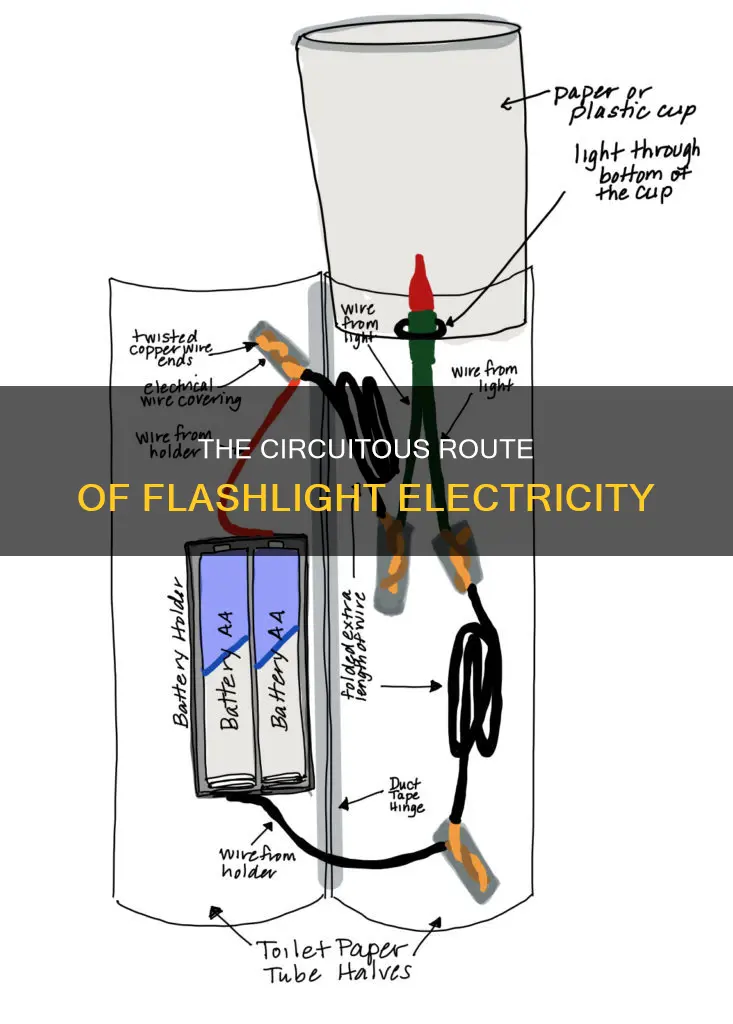 how does electricity flow through a flashlight