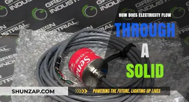 Electricity's Solid Journey: Understanding Conductive Flow