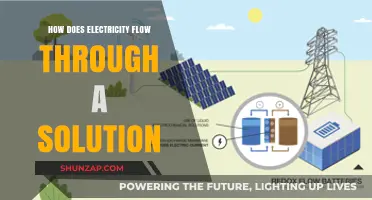 Electricity's Solution Flow: Unveiling the Intriguing Journey