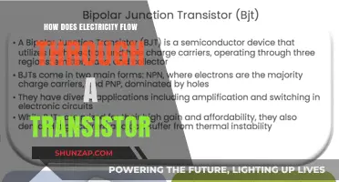 Transistor Electricity Flow: Understanding the Process