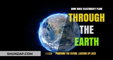 Electricity's Underground Journey: Earth's Electrical Current