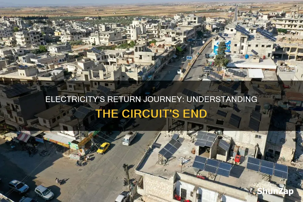 how does electricity return to its source