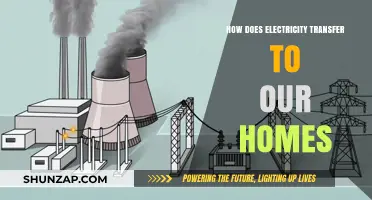 Electricity's Journey: Powering Our Homes