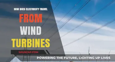 Wind Power: How Does Electricity Travel from Turbines?