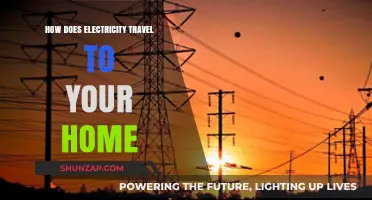 Electricity's Journey to Your Home: Unraveling the Power Path