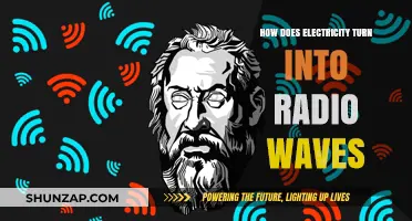 Electricity to Radio Waves: The Power of Electromagnetic Waves