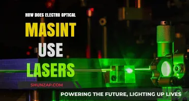 Laser Applications in Electro-Optical MASINT: Unlocking Advanced Surveillance Capabilities