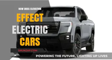 Elevation's Impact on Electric Car Performance and Efficiency Explained
