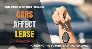 Federal Tax Credit Impact on Electric Car Lease Deals Explained