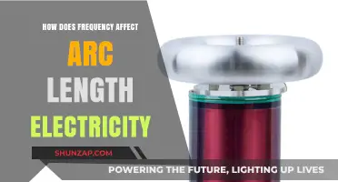 Frequency's Impact on Arc Length: Electricity's Intricacies