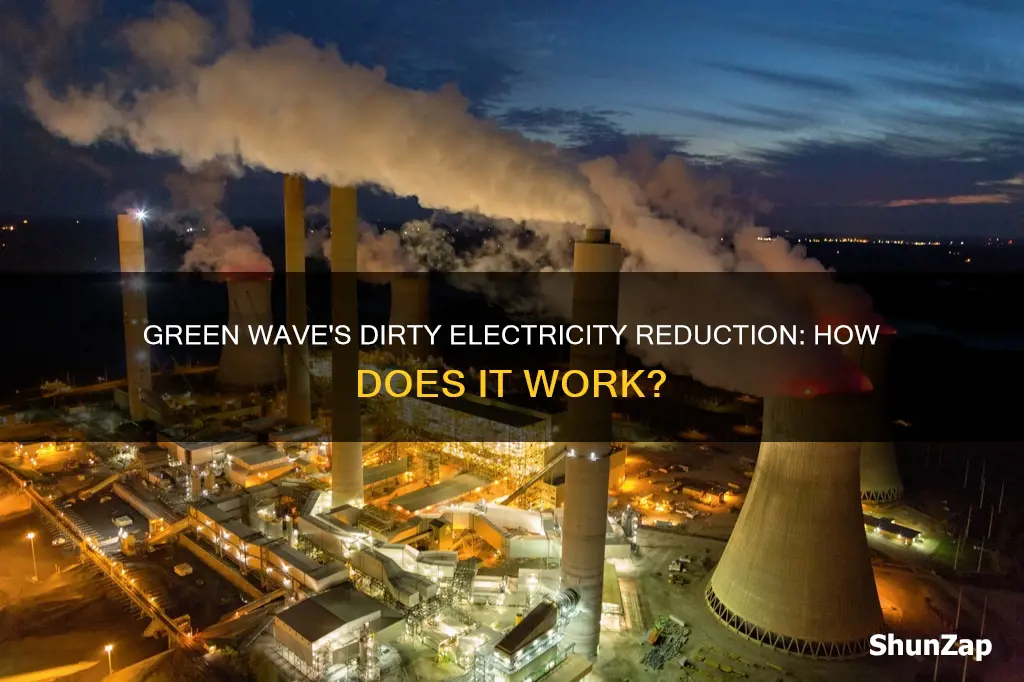 how does green wave reduce dirty electricity