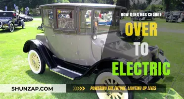 The Evolution of Electric Cars: Gas to Electric Transition