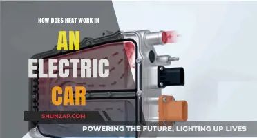 Understanding Electric Car Heat: Efficiency, Sources, and Energy Management