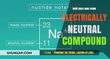 Ions: The Balancing Act of Electrically Neutral Compounds