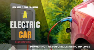 Charging Electric Cars: Understanding Time, Factors, and Efficiency
