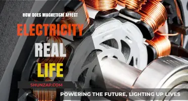 Magnetism's Electric Influence: Real-World Impacts