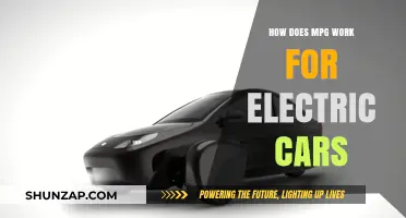 Understanding Electric Car Efficiency: How MPG Equivalents Are Calculated