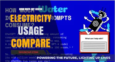 Comparing Home Electricity Usage: How Do I Measure Up?
