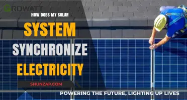 Solar System Sync: Powering Homes with the Sun