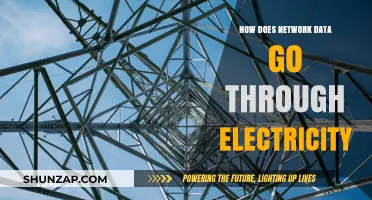 Electricity's Role in Data Transmission