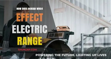 Electric Vehicle Range: Nokian WRG4's Impact