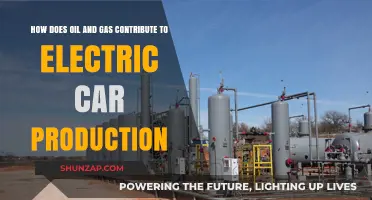 Oil and Gas: Unseen Drivers in Electric Car Manufacturing