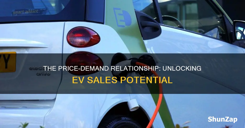 how does price affect demand in electric vehicles