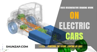 Regenerative Braking Explained: How Electric Cars Recharge While Slowing Down