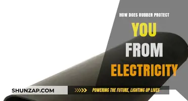 Rubber's Role: Electricity Protection and Safety