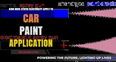 Static Electricity's Role in Enhancing Car Paint Application Techniques