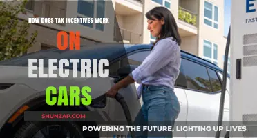 Understanding Tax Incentives for Electric Cars: Benefits and Eligibility