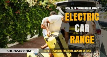 Temperature's Impact on Electric Vehicle Range: What Drivers Need to Know