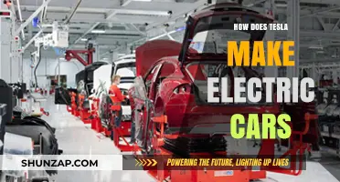 How Tesla Revolutionizes Electric Car Manufacturing: A Detailed Overview