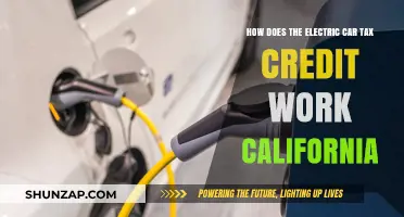 California's Electric Car Tax Credit: How It Works and Benefits