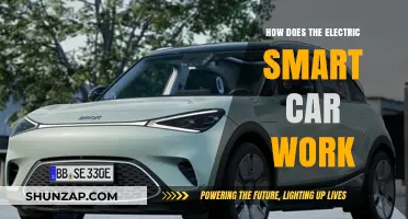 Understanding Electric Smart Car Technology: How It Works and Functions