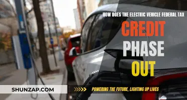 Understanding the Electric Vehicle Federal Tax Credit Phase-Out