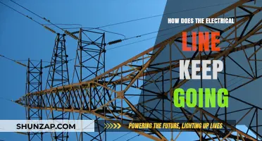 Electrical Lines: Powering On, Keeping the World Going