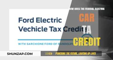 Understanding the Federal Electric Car Tax Credit: Benefits and Eligibility