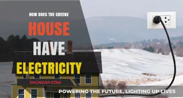 The Greene House: Solar Power and Electricity