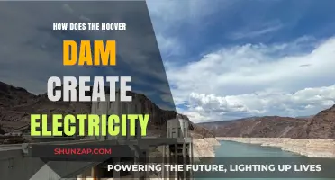 Hoover Dam: Generating Electricity Through Hydropower