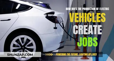 Electric Vehicles: Powering a Green Job Revolution