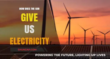 The Sun's Power: Generating Electricity for Our Planet