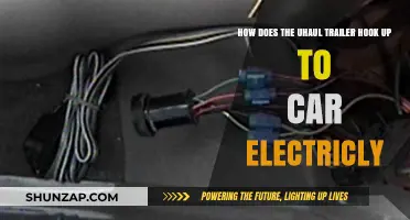 U-Haul Trailer Electrical Hookup: A Step-by-Step Car Connection Guide