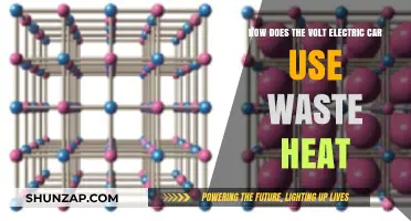 How Volt Electric Car Recycles Waste Heat for Efficiency